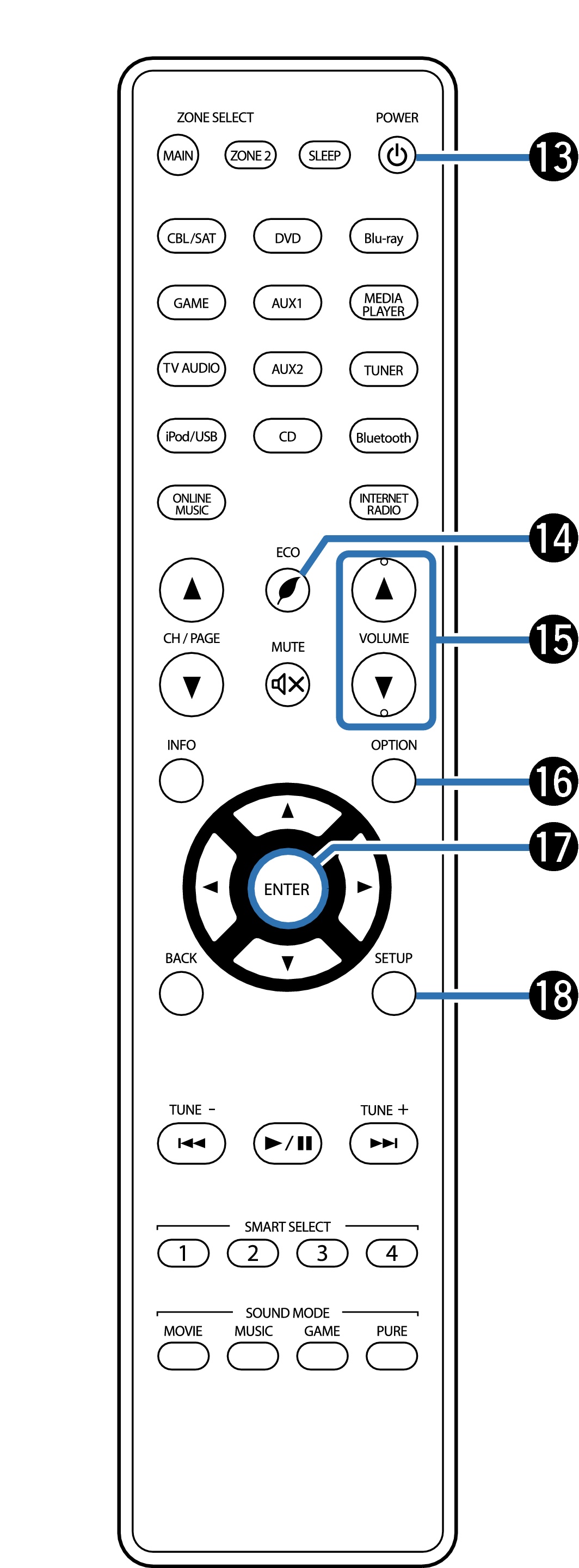 Name RC024SRb